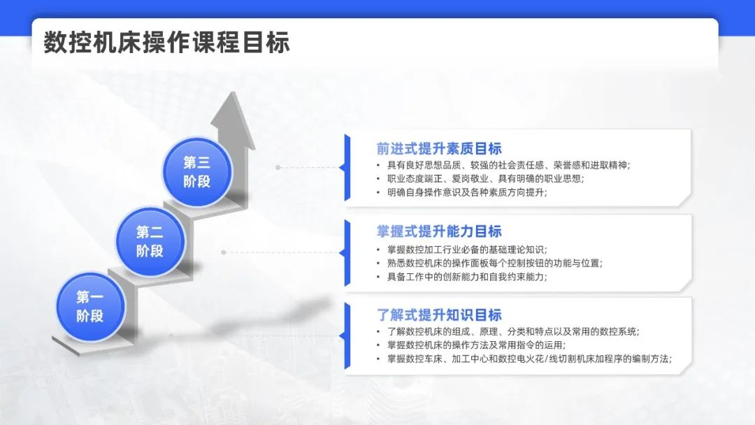 PPT教程  【教程】这种举一反三的PPT模板免费下载套用技巧，简直逆天了
