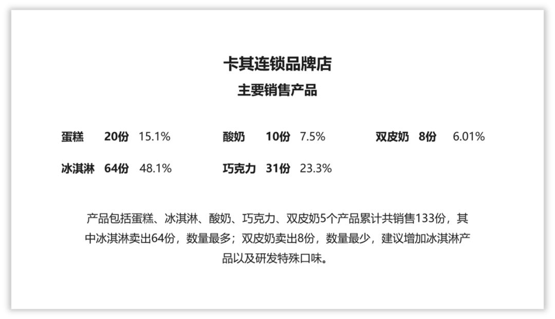 别不行,PPT中这个元素超级实用! PPT教程 别不行,PPT中这个元素超级实用!
