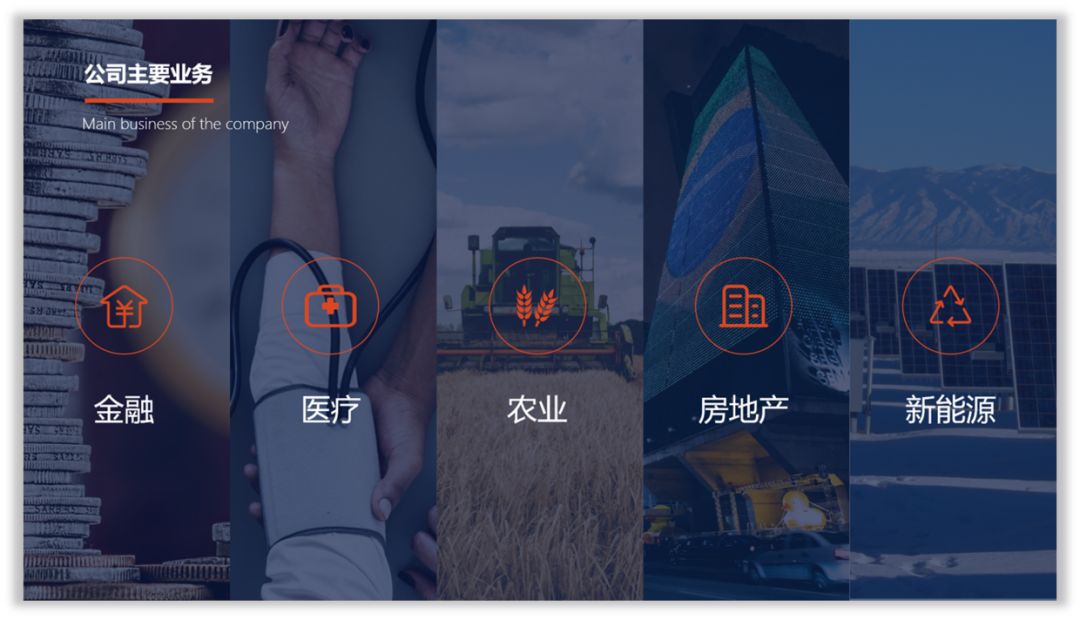 图片太多的PPT,如何设计才有商务范? PPT教程 图片太多的PPT,如何设计才有商务范?