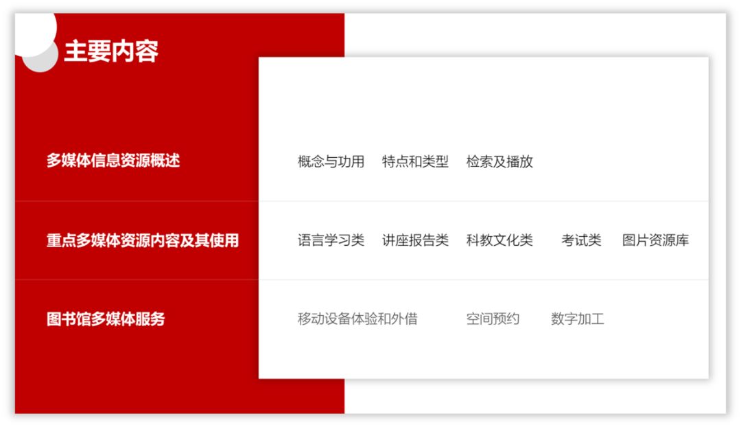 如何用好色块,为PPT页面加分? PPT教程 如何用好色块,为PPT页面加分?