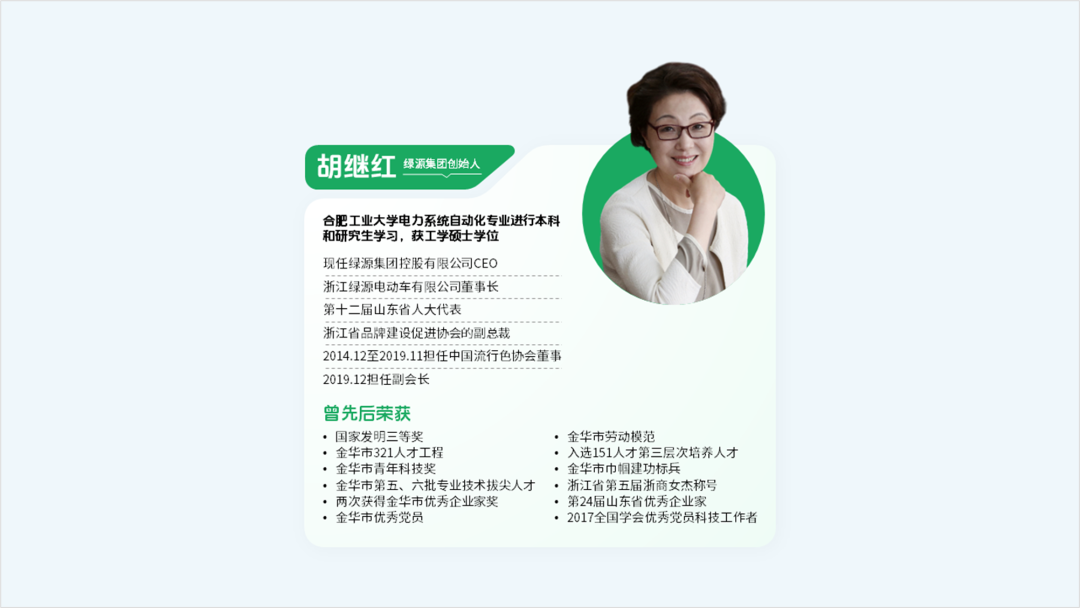 惊呆了!设计了一份绿源电动车PPT,同事说要购买一辆! PPT教程 惊呆了!设计了一份绿源电动车PPT,同事说要购买一辆!