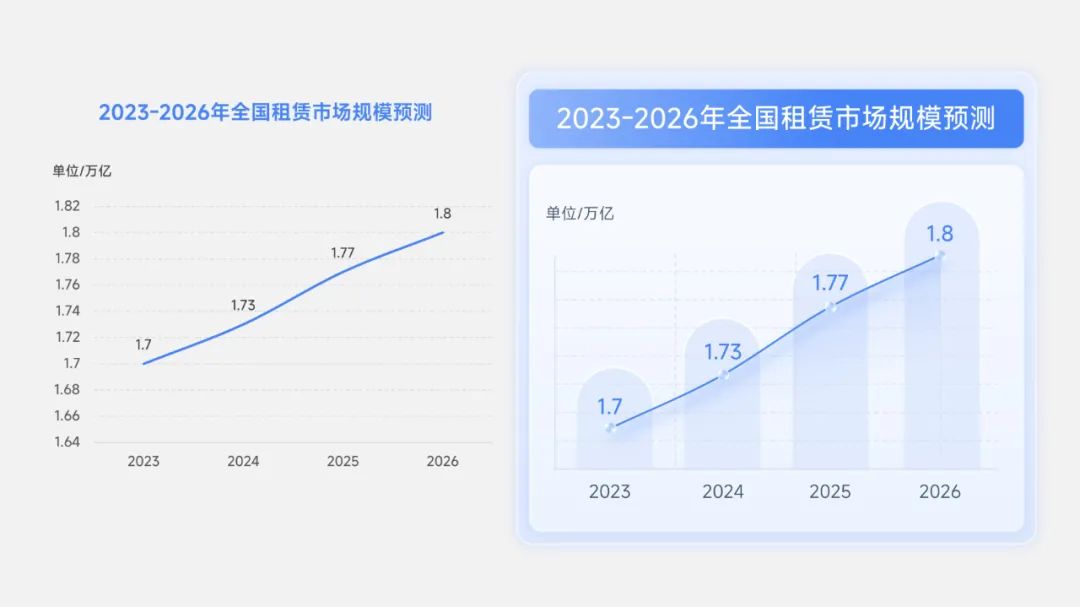 PPT教程  【复盘】给抖音房地产生态做了一份PPT，这配色百看不腻