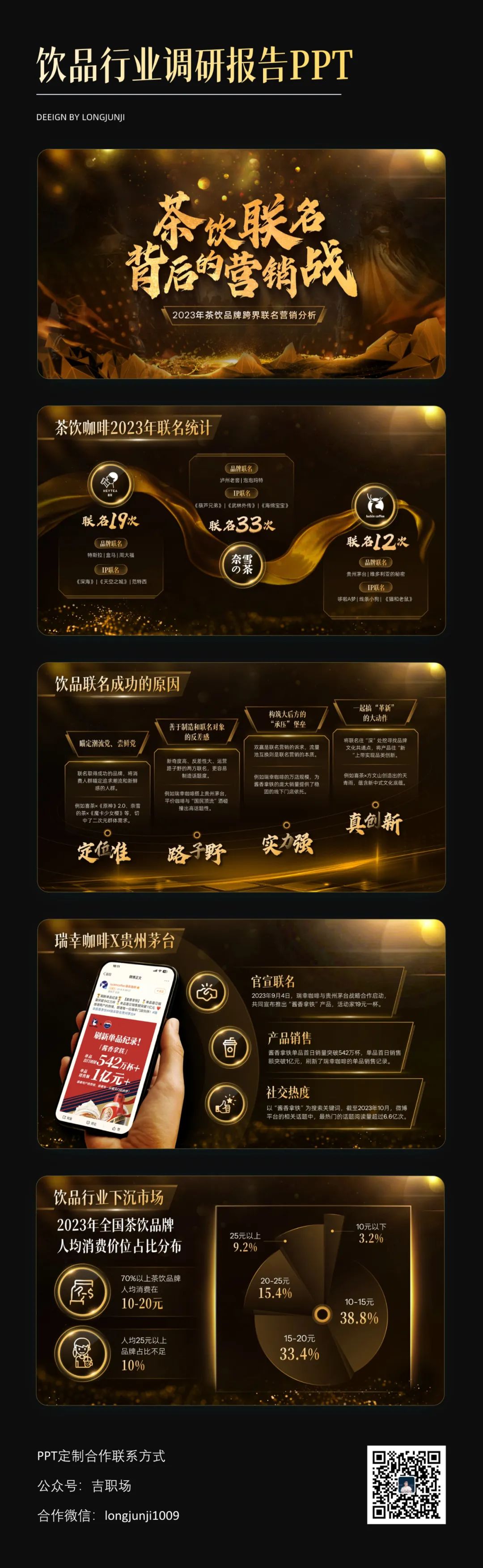 PPT教程  【复盘】年底绝招，这份茶饮品牌跨界联名营销分析PPT要燃爆了