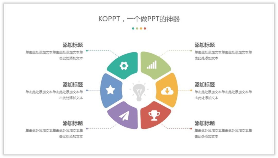 PPT教程  职场新人，如何快速学习并做好PPT？