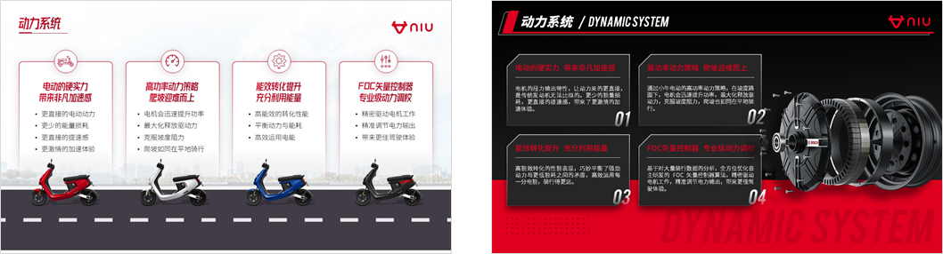 PPT教程  【复盘】我为小牛电动车做了一份超有质感的PPT