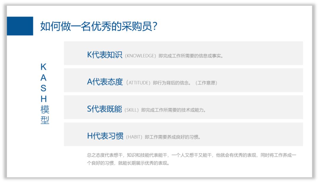 PPT做成什么样,才算有职场气质? PPT教程 PPT做成什么样,才算有职场气质?