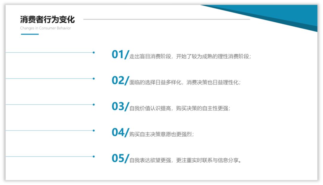 如何用好图标,增强PPT页面的设计感? PPT教程 如何用好图标,增强PPT页面的设计感?