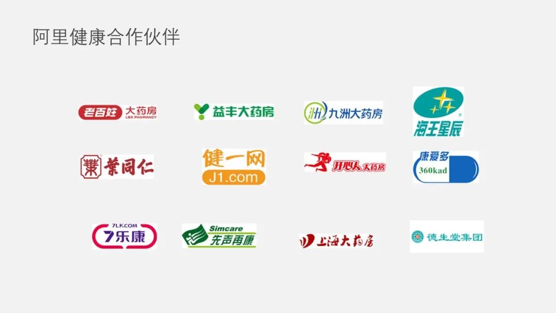 PPT教程  【复盘】给阿里健康做了一份发展报告PPT，原来logo还可以这么用