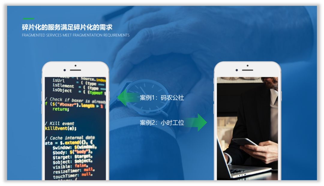 如何从0到1设计一套不错的PPT? PPT教程 如何从0到1设计一套不错的PPT?