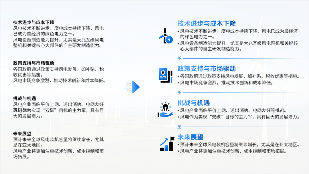 用Ai出图给客户设计PPT,客户:这钱花的太值了! PPT教程 用Ai出图给客户设计PPT,客户:这钱花的太值了!