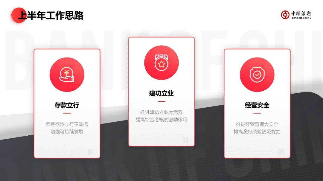 PPT教程  【细节】02期 用了这4个矩形技巧，领导都拍板叫绝