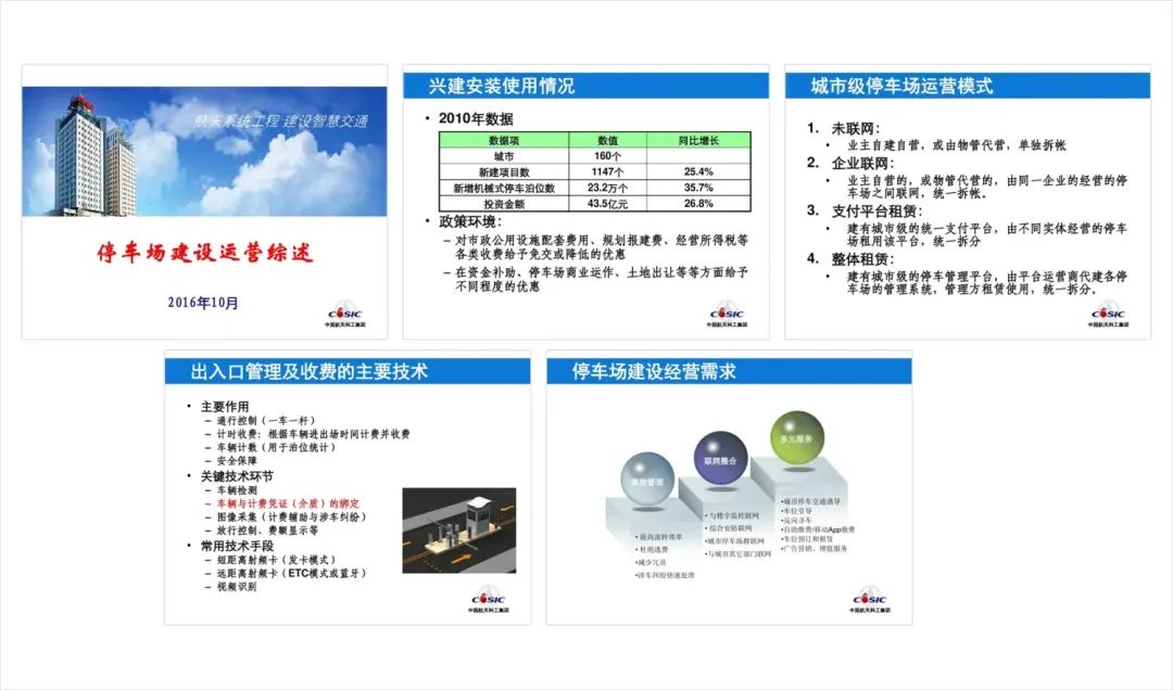 看完公司固定的PPT模板免费下载,简直让我怀疑人生,必须爆改一下! PPT教程 看完公司固定的PPT模板免费下载,简直让我怀疑人生,必须爆改一下!