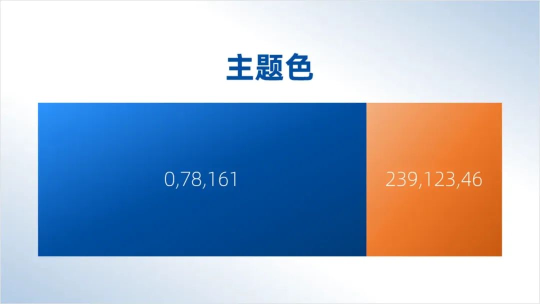 帮同事的设计的工作计划PPT,直呼:漂亮,还得是你出手! PPT教程 帮同事的设计的工作计划PPT,直呼:漂亮,还得是你出手!