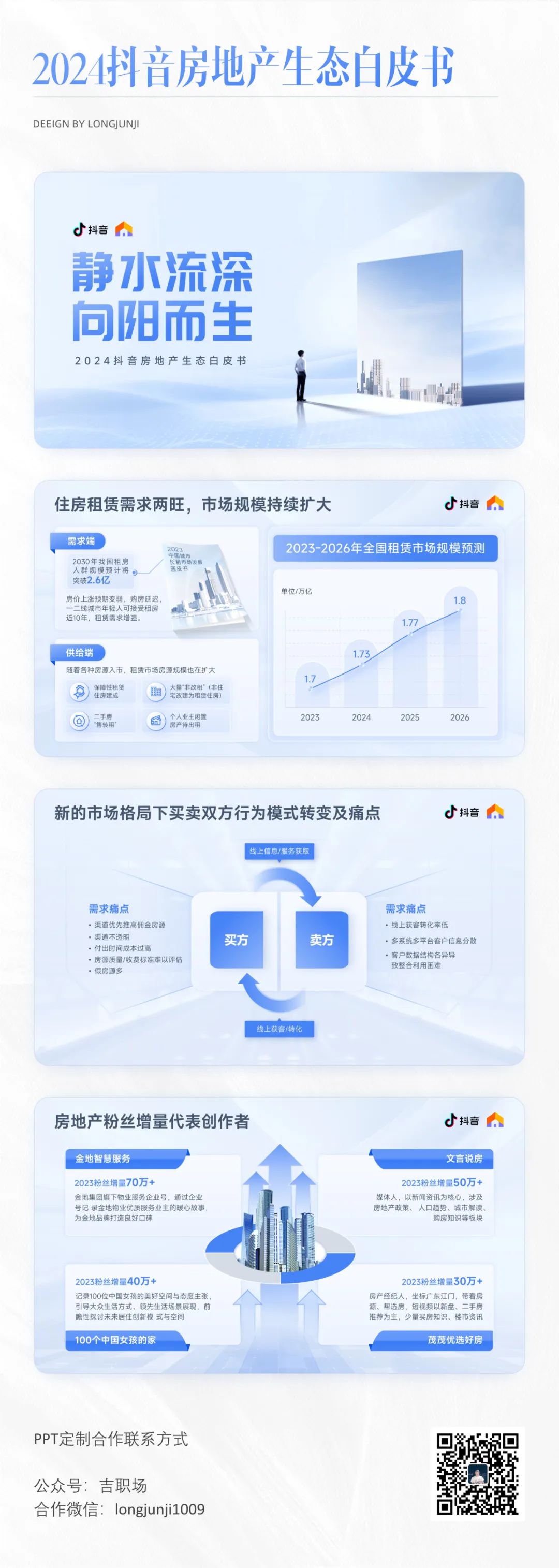 PPT教程  【复盘】给抖音房地产生态做了一份PPT，这配色百看不腻
