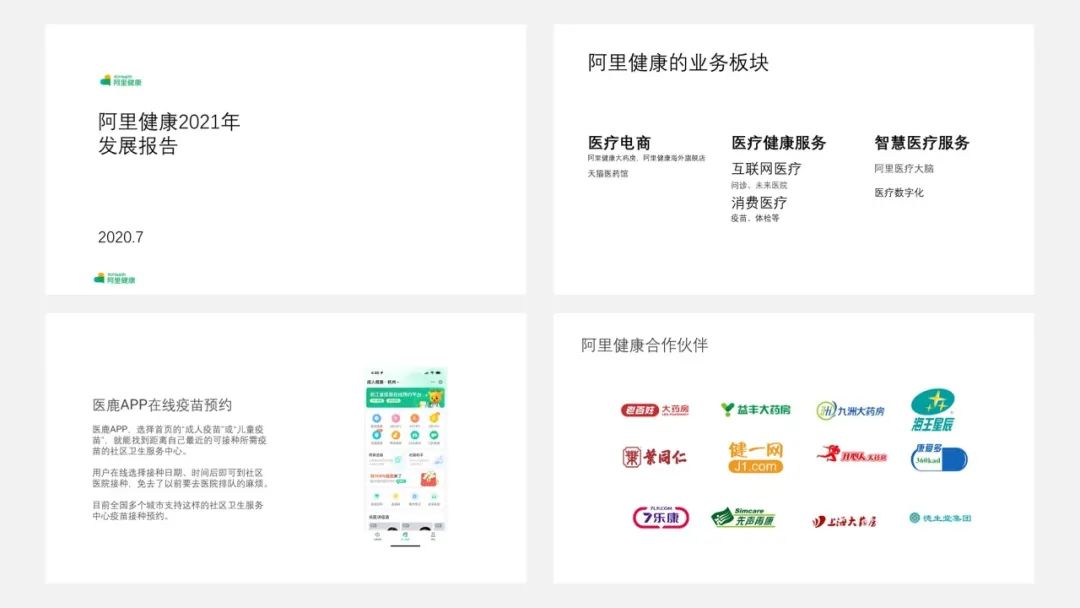 PPT教程  【复盘】给阿里健康做了一份发展报告PPT，原来logo还可以这么用
