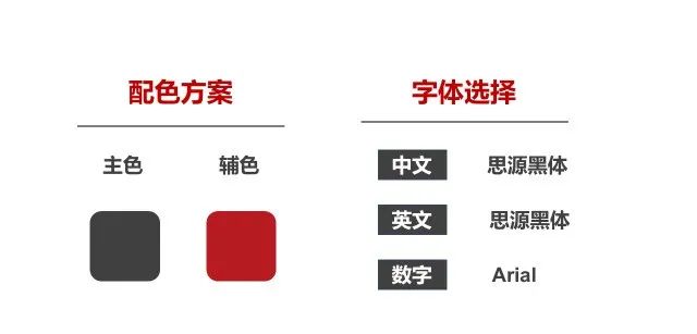 PPT教程  【复盘】熬夜三天，为中国银行的一份工作汇报PPT死磕迭代