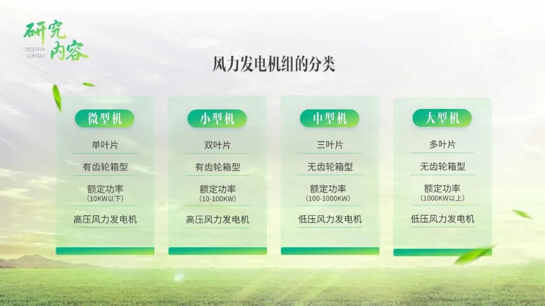 PPT教程  【细节】02期 用了这4个矩形技巧，领导都拍板叫绝