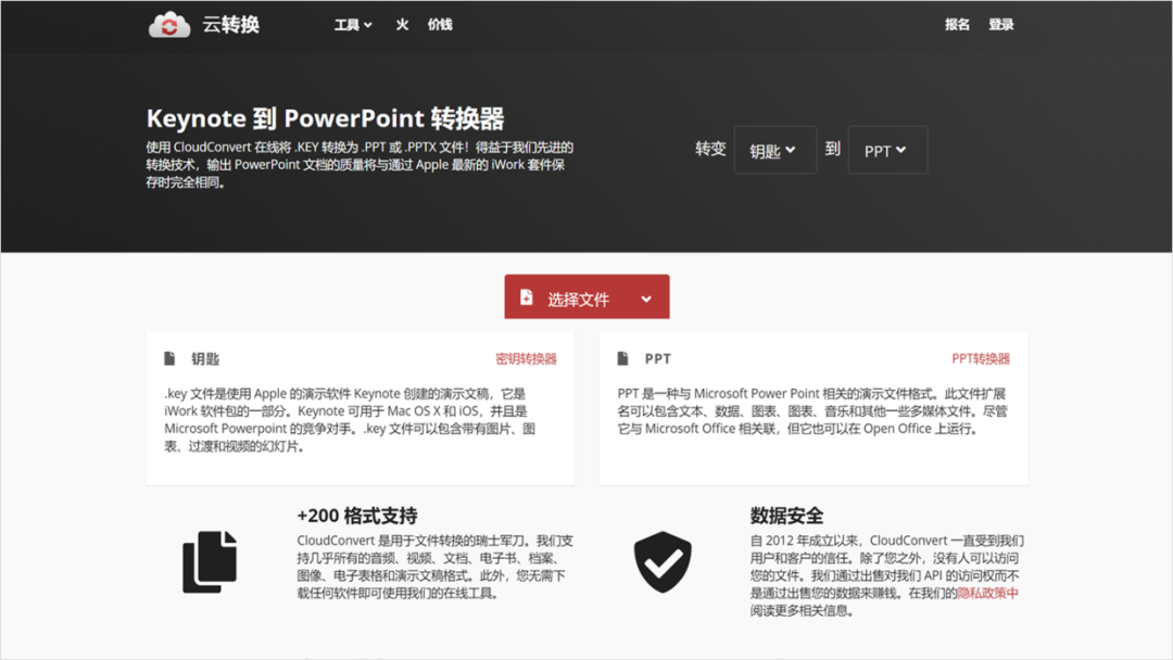 PPT教程  ​有哪些优质的PPT网站，让你快速提高设计效率？推荐11个