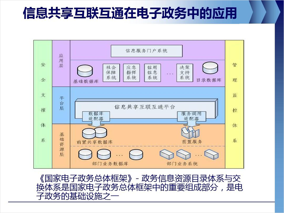 PPT教程  公司产品介绍PPT，如何设计的精美，让演示更出彩？