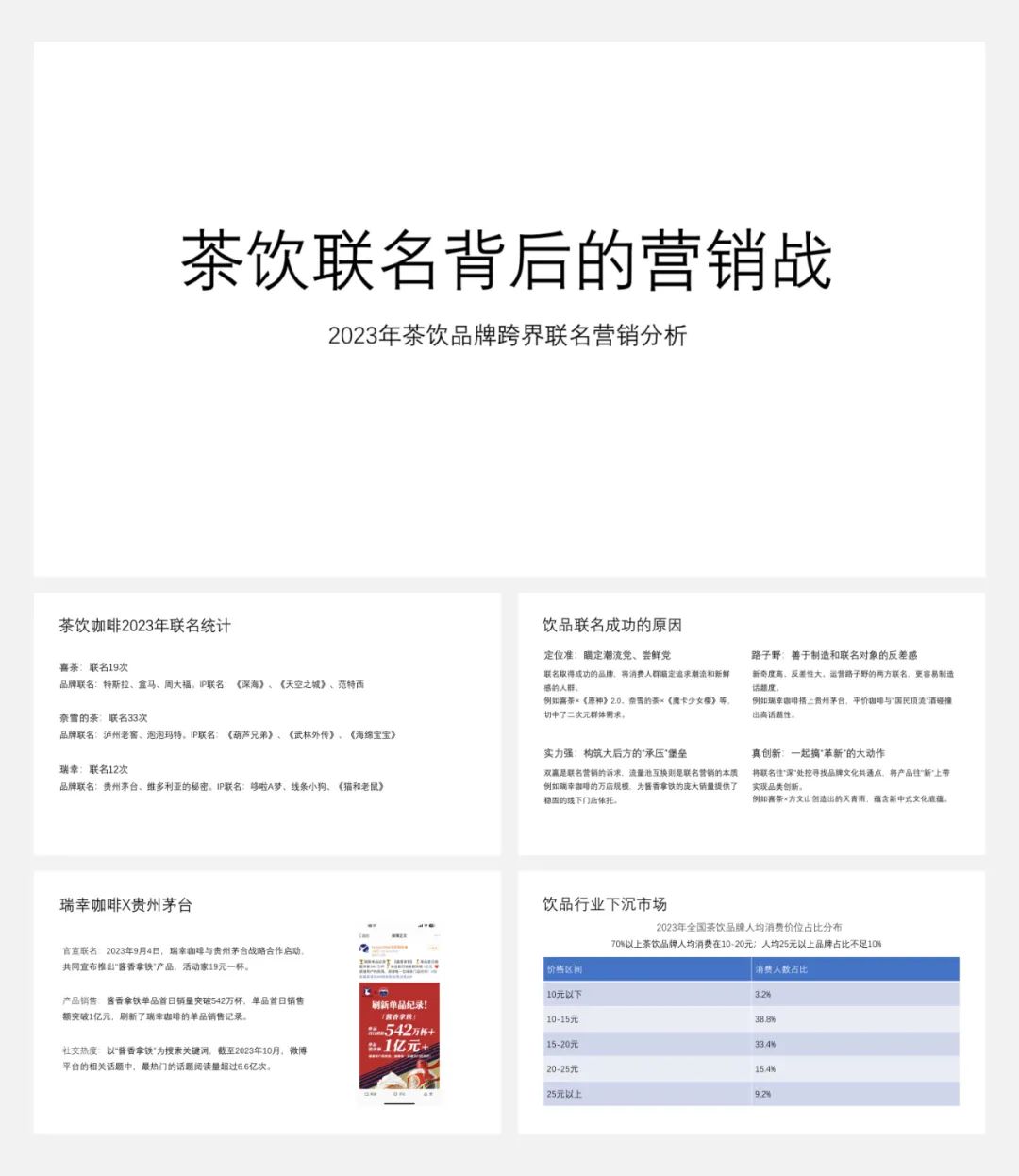 PPT教程  【复盘】年底绝招，这份茶饮品牌跨界联名营销分析PPT要燃爆了
