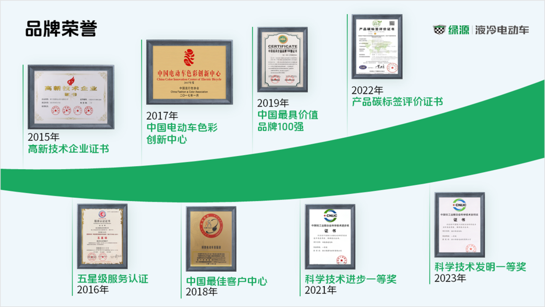 惊呆了!设计了一份绿源电动车PPT,同事说要购买一辆! PPT教程 惊呆了!设计了一份绿源电动车PPT,同事说要购买一辆!