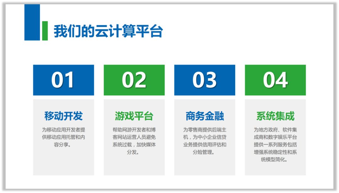 如何用色块做好工作型PPT? PPT教程 如何用色块做好工作型PPT?