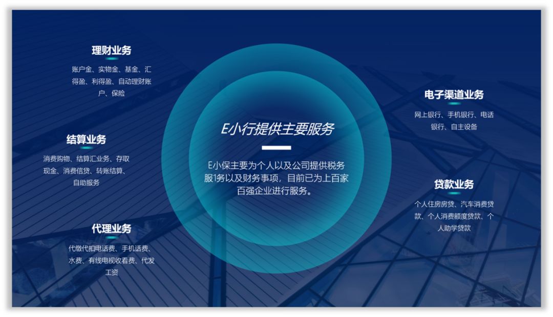 新手如何突破PPT内容和视觉上的设计? PPT教程 新手如何突破PPT内容和视觉上的设计?
