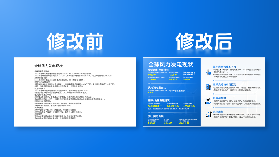 用Ai出图给客户设计PPT,客户:这钱花的太值了! PPT教程 用Ai出图给客户设计PPT,客户:这钱花的太值了!