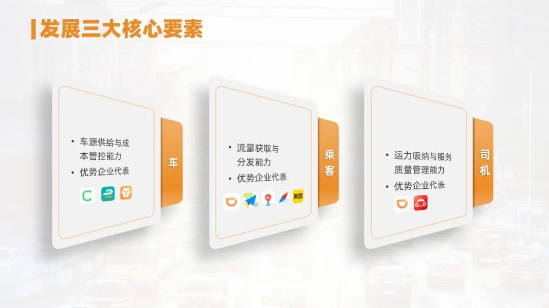 PPT教程  【复盘】给网约车做了一份PPT，大神说第四页超形象