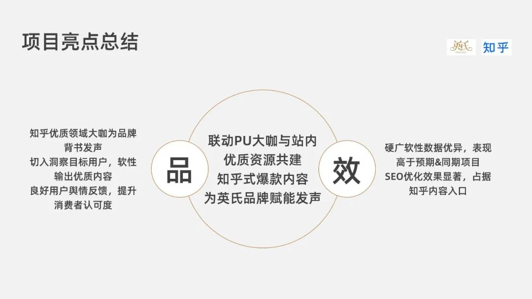 PPT教程  【复盘】改了一份传播结案报告PPT，加上动画后真Q弹