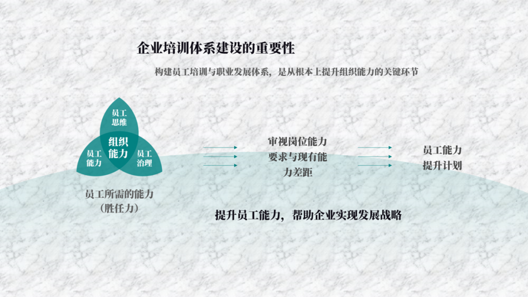PPT教程  如何用好形状，做出让人眼前一亮的PPT，分享6个实战案例！