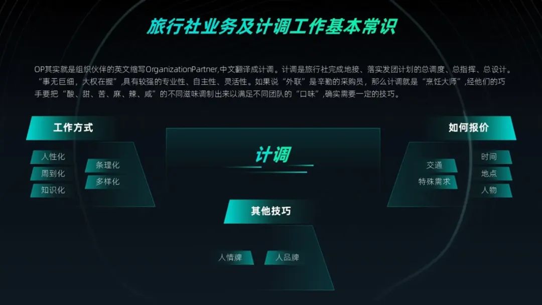 看完公司固定的PPT模板免费下载,简直让我怀疑人生,必须爆改一下! PPT教程 看完公司固定的PPT模板免费下载,简直让我怀疑人生,必须爆改一下!