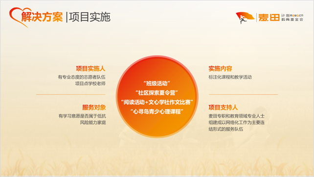 PPT页面视觉化不够,往往是因为你少想了一步! PPT教程 PPT页面视觉化不够,往往是因为你少想了一步!