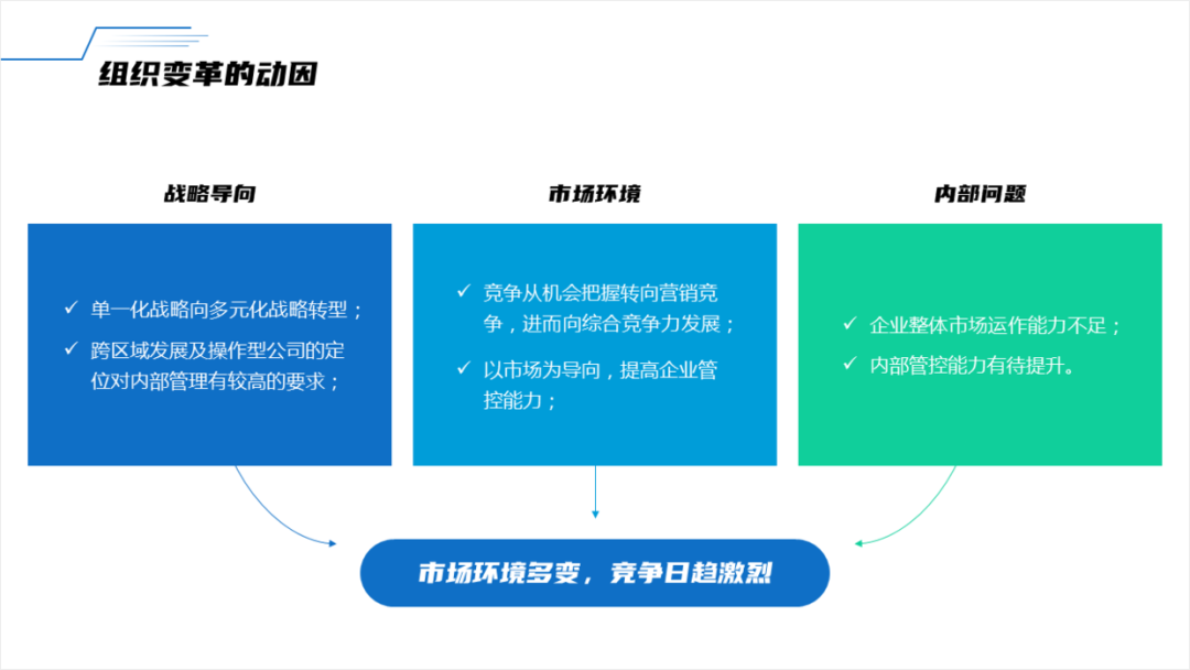 PPT教程  找了半天，扒拉了200款免费PPT字体，每个都好用！