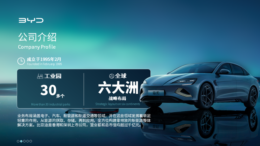 给比亚迪改出了11页的PPT,价值几辆车! PPT教程 给比亚迪改出了11页的PPT,价值几辆车!