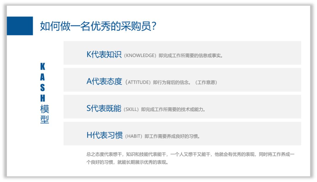 零基础,如何提高PPT的设计思维? PPT教程 零基础,如何提高PPT的设计思维?