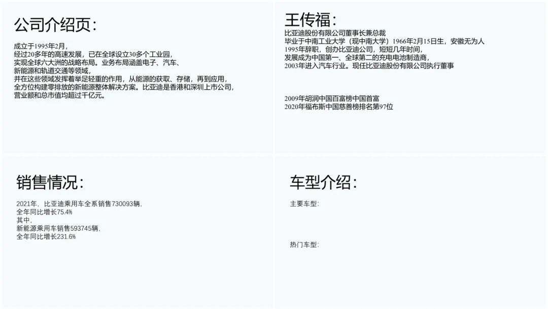 给比亚迪改出了11页的PPT，价值几辆车！