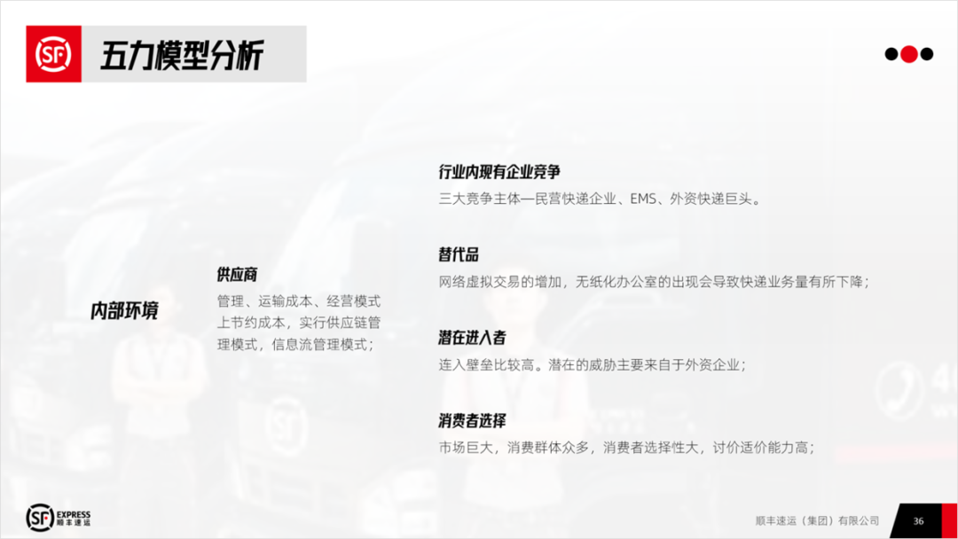 PPT教程  顺丰战略管理案例分析PPT，这样设计才有商务感，被同事赞了一波！
