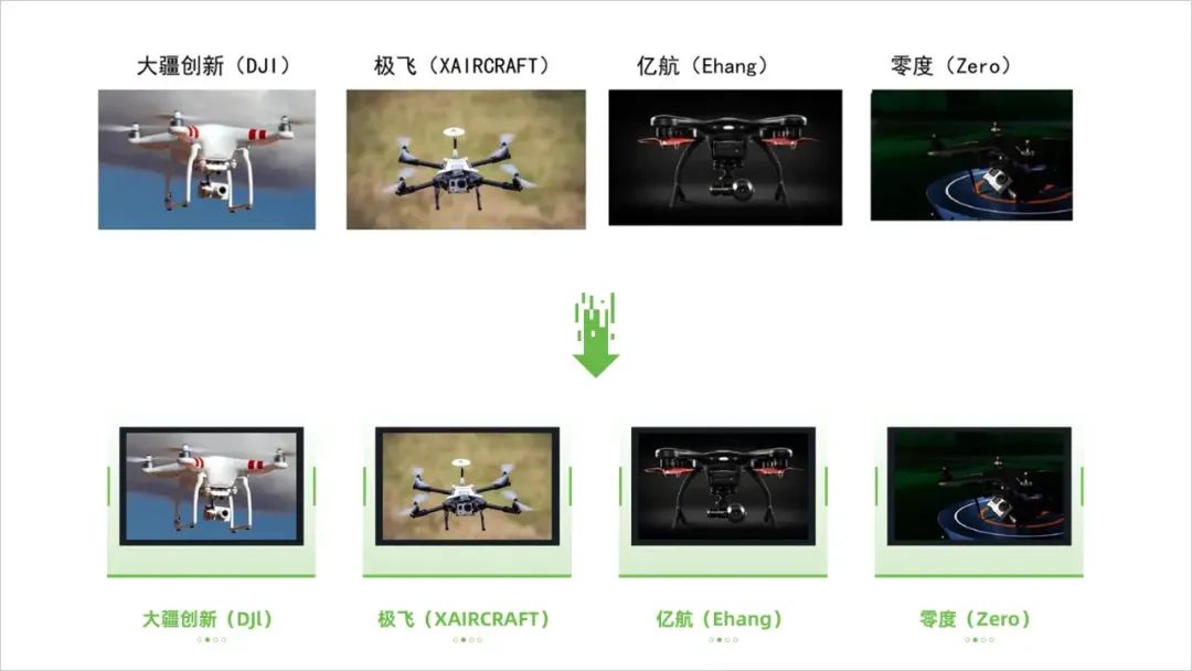 给朋友做了一份无人机商业计划书PPT,满满的设计感! PPT教程 给朋友做了一份无人机商业计划书PPT,满满的设计感!