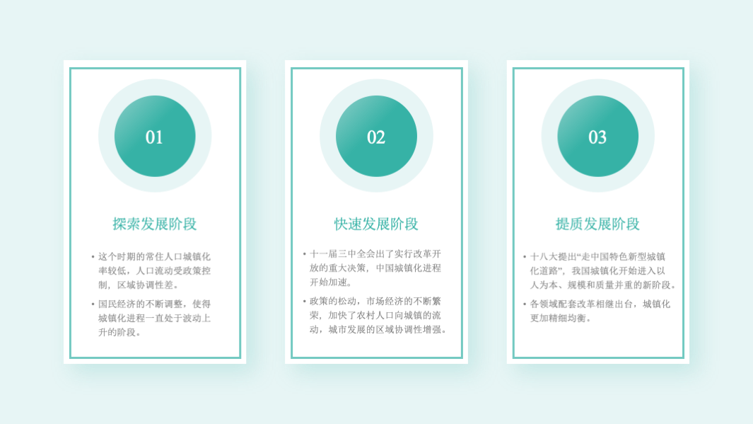 PPT教程  【细节】02期 用了这4个矩形技巧，领导都拍板叫绝