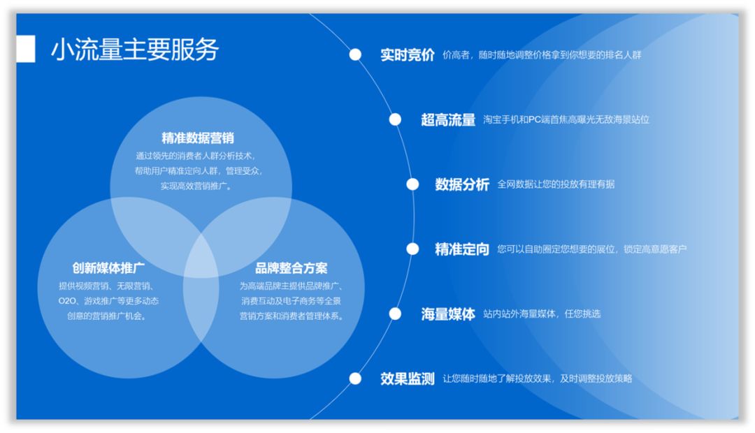 新手如何突破PPT内容和视觉上的设计? PPT教程 新手如何突破PPT内容和视觉上的设计?