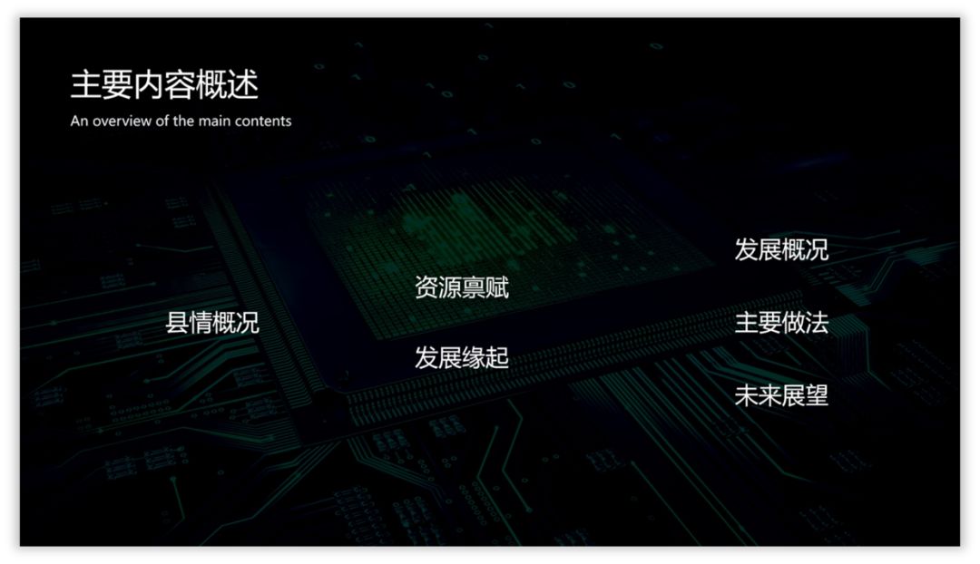 PPT教程  10种让你相见恨晚的PPT配色方法！