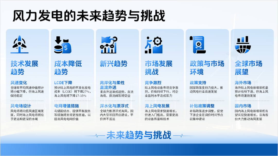 用Ai出图给客户设计PPT,客户:这钱花的太值了! PPT教程 用Ai出图给客户设计PPT,客户:这钱花的太值了!