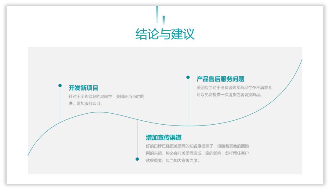 别不行,PPT中这个元素超级实用! PPT教程 别不行,PPT中这个元素超级实用!