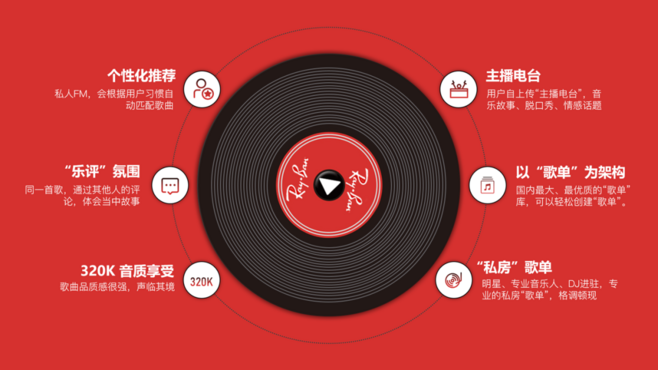 PPT教程  【PPT教程】PNG图片的高级用法