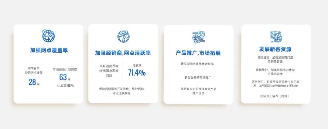 PPT教程  【复盘】给飞鹤奶粉做了一份年中总结PPT，网友看完立马安排了一罐