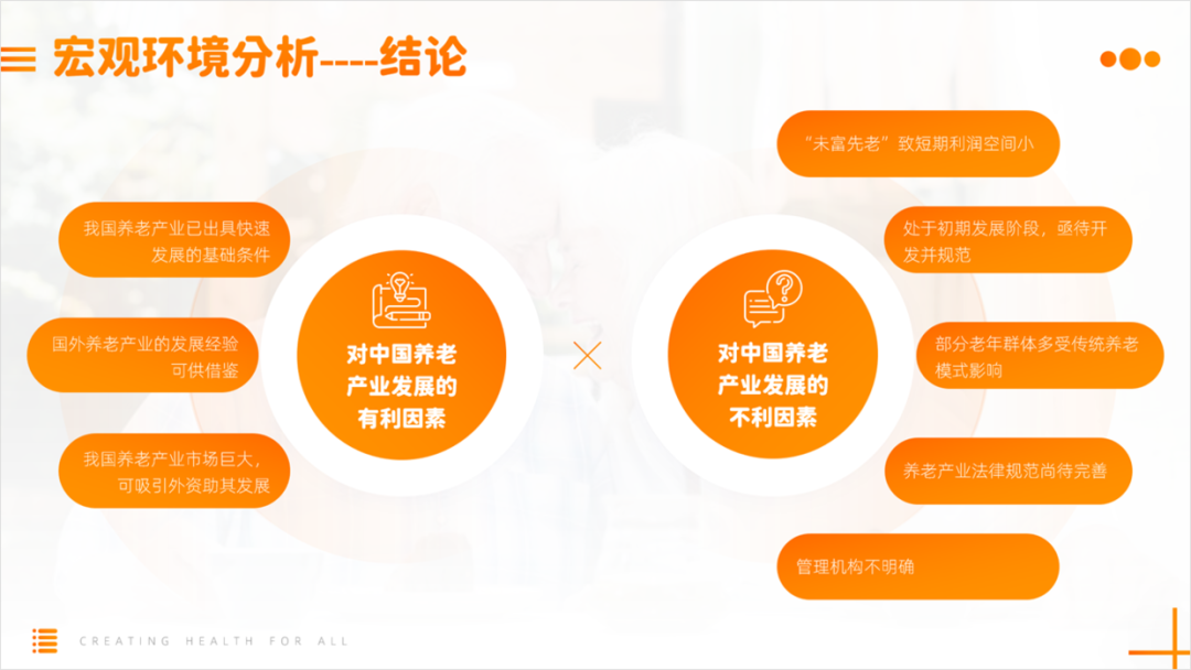 大神,老板给的纯文字PPT该怎么设计?全是文字那种! PPT教程 大神,老板给的纯文字PPT该怎么设计?全是文字那种!