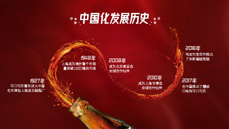 PPT教程  【复盘】给一位旁友，揭秘了可口可乐企业介绍PPT的设计思路