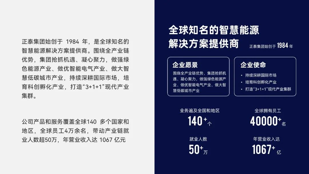PPT教程  【复盘】给浙江正泰做了一份公司介绍PPT，这电器科技风真酷
