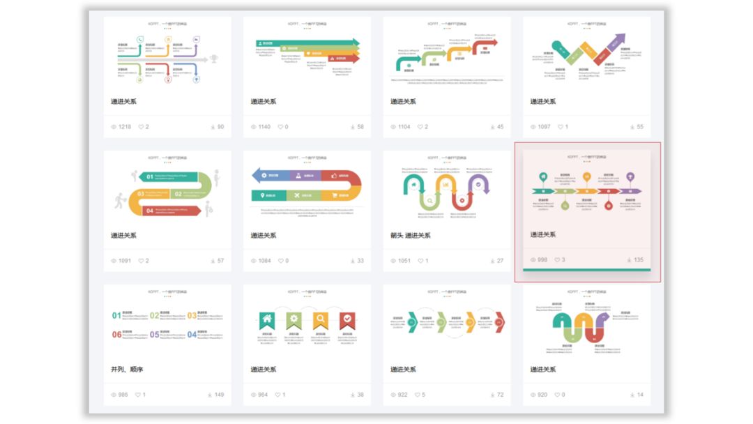 文字太少的PPT,怎么设计才有高级感? PPT教程 文字太少的PPT,怎么设计才有高级感?